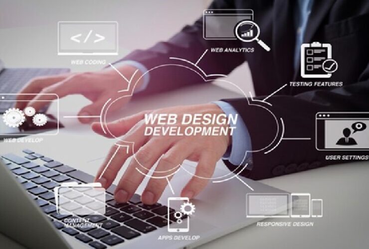 Websites